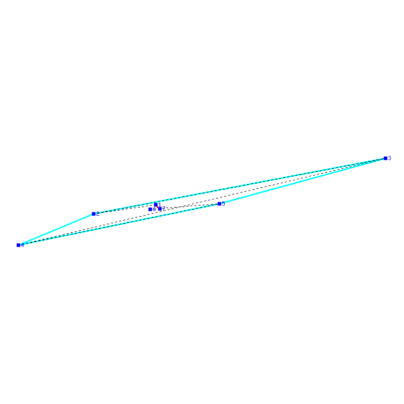Flugauswertung
